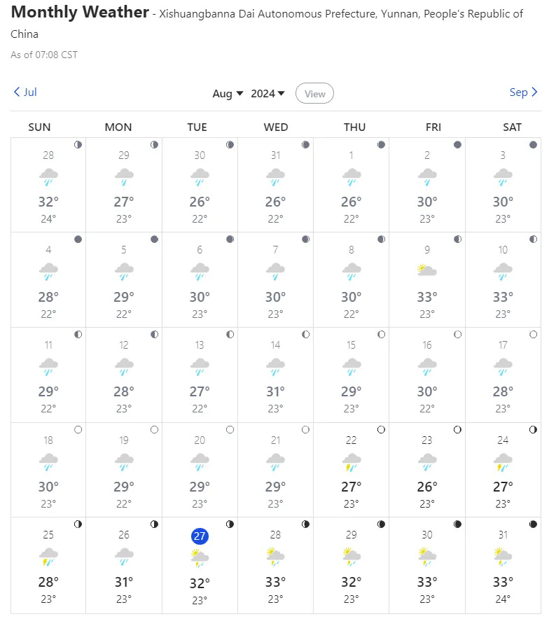 云南西双版纳降雨是短期驱动还是中期影响因素？