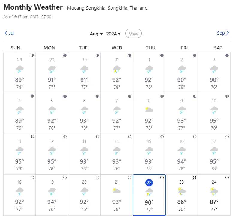 云南西双版纳降雨是短期驱动还是中期影响因素三.png