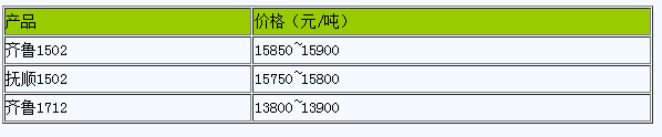 山东地区丁苯橡胶市场行情高位坚挺（20240913）